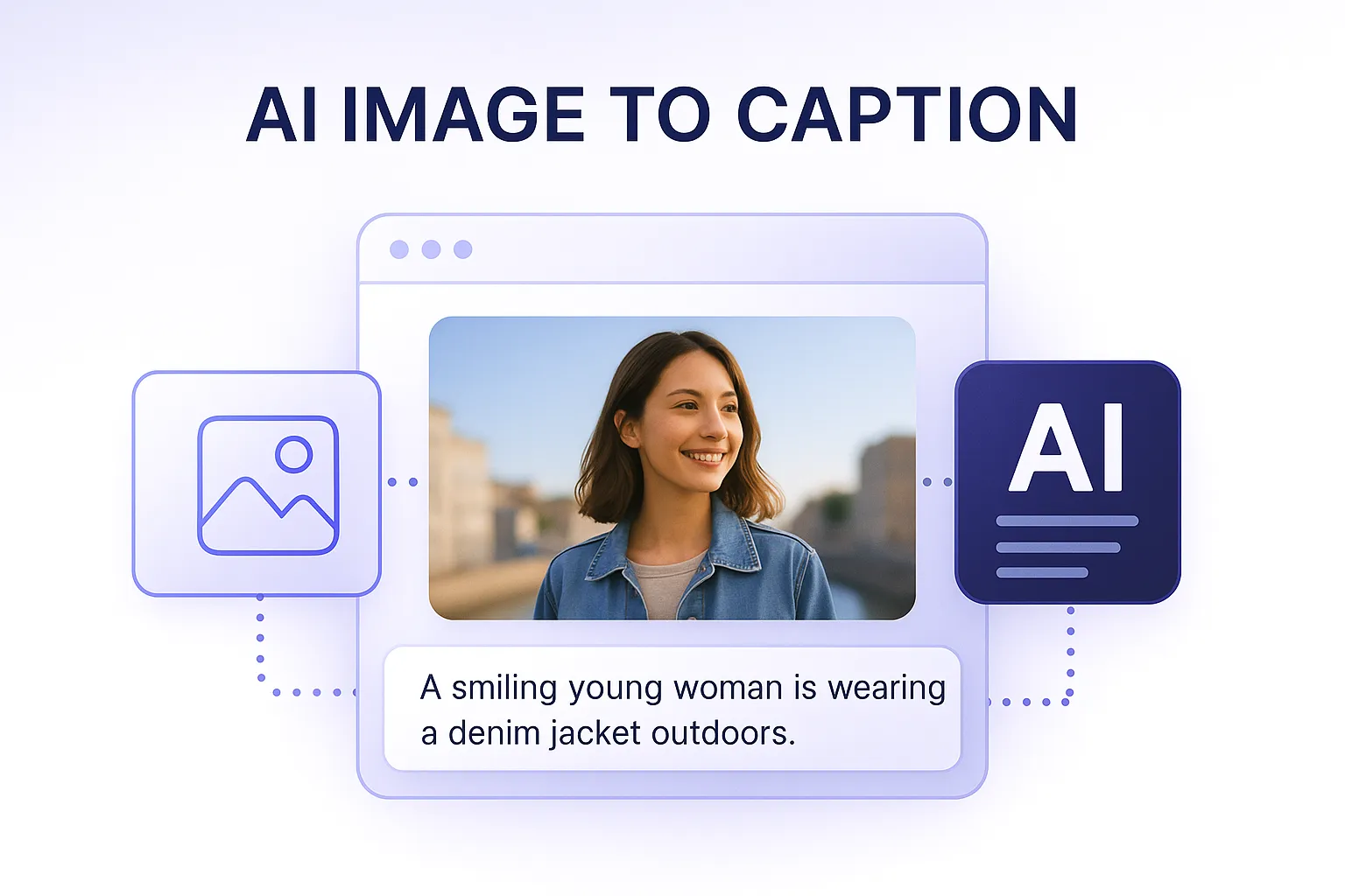 AI Image To Caption