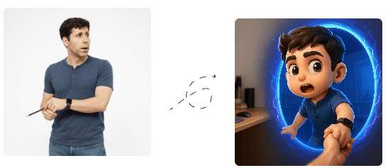 3D Q Effect Example