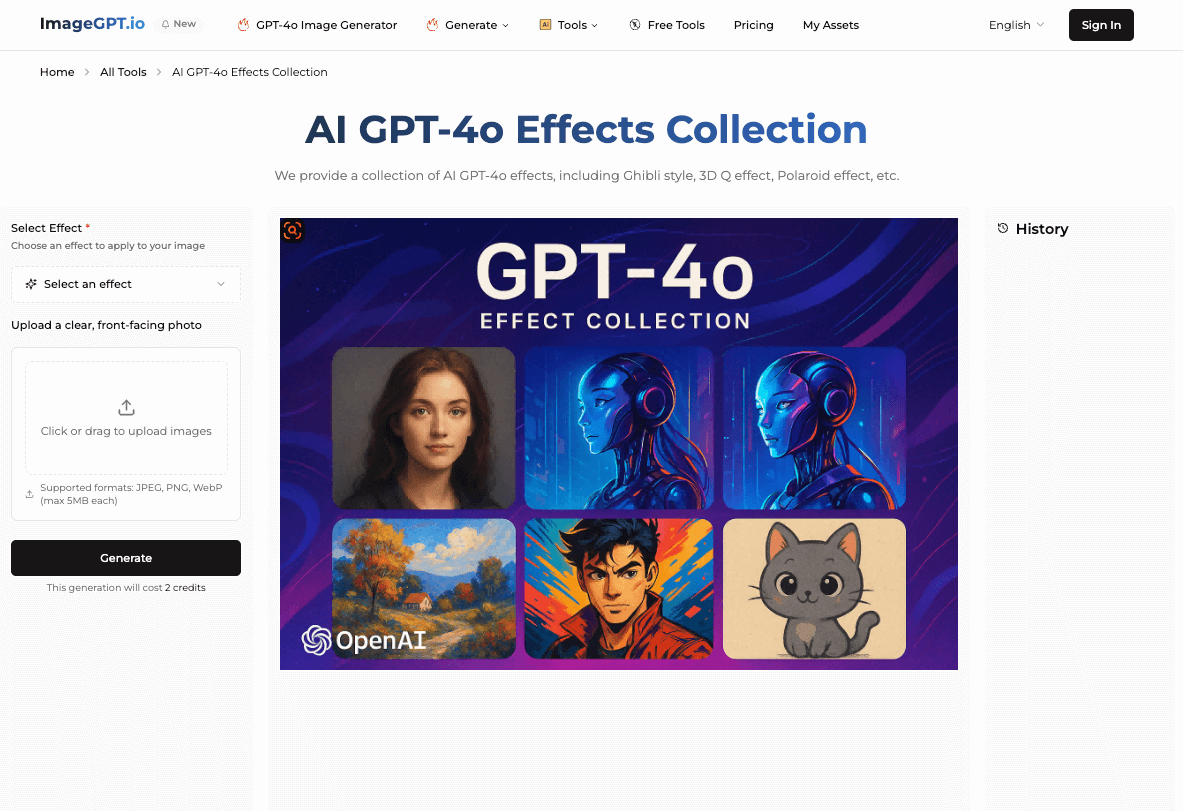 ImageGPT Effects Overview